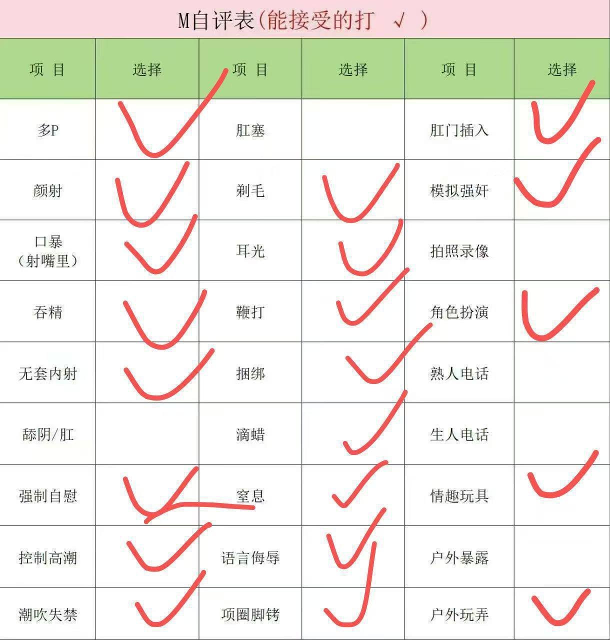 150492