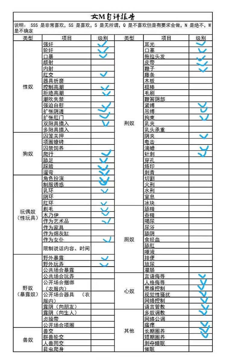 155601
